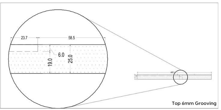 Prisma PU Shutters grooving