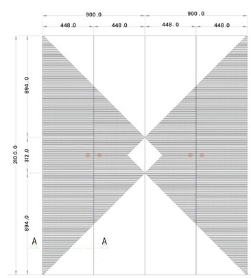 Prisma panel diagram