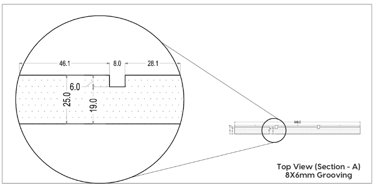 Rhythm PU Shutters grooving