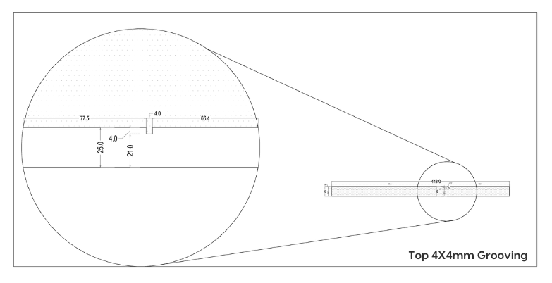 Vertex PU painted grooving